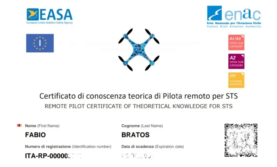 Categoria EASA EU-STS-01